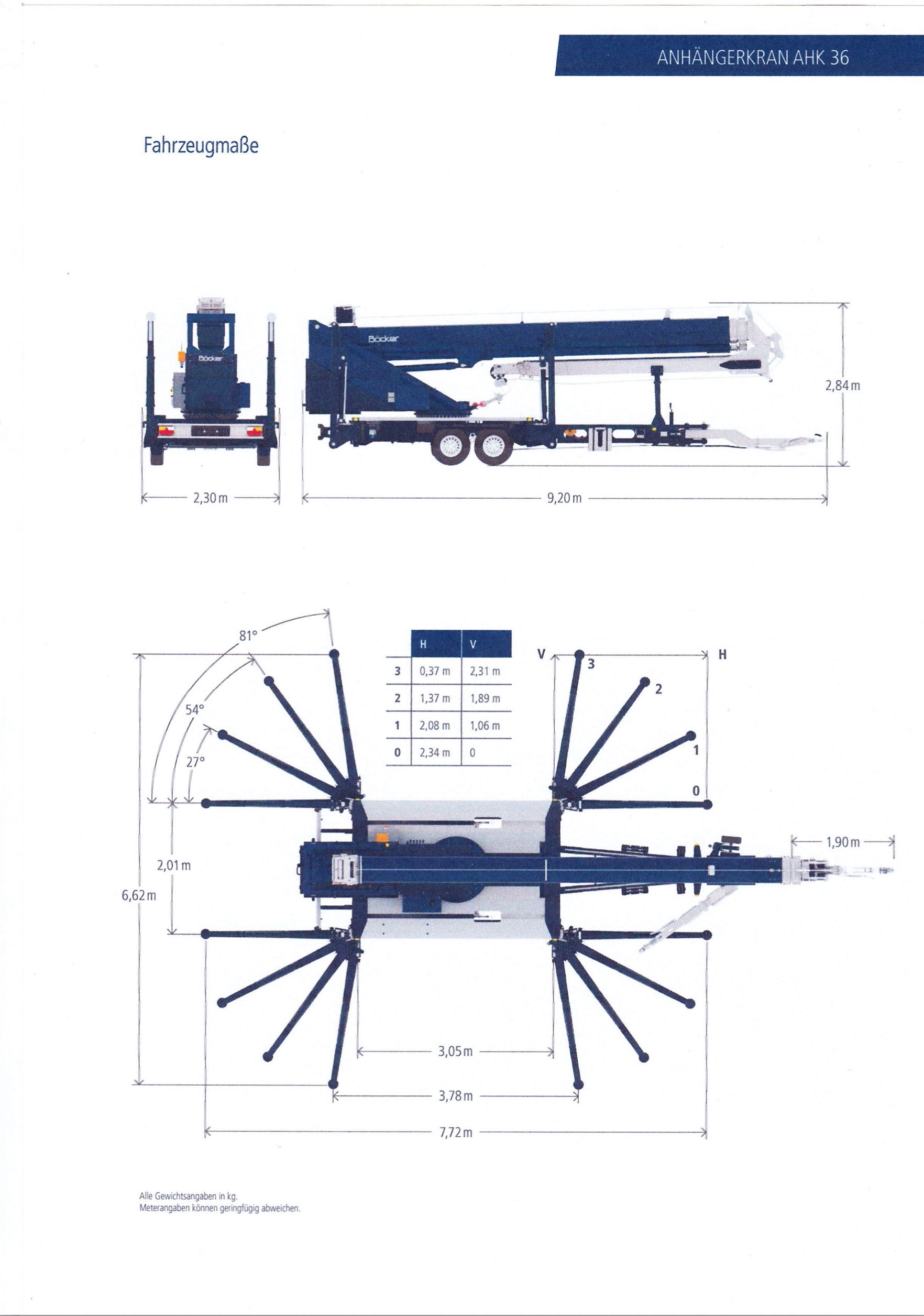 Anhaengerkran-Maße-Stuetzenstellung