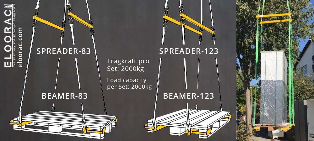 palettenheber-beamer-spreader-traverse-spreiztraverse-details-euro-palette-anheben-pallet-lifter-eloorac